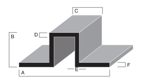 Aluminium & Galvanised Top Hats | Rainscreen Facade Cladding Solutions